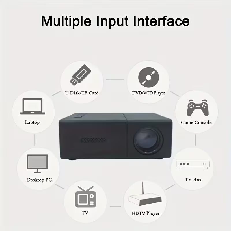 Mini Proyector Portátil Inalámbrico convierte cualquier lugar en tu cine personal